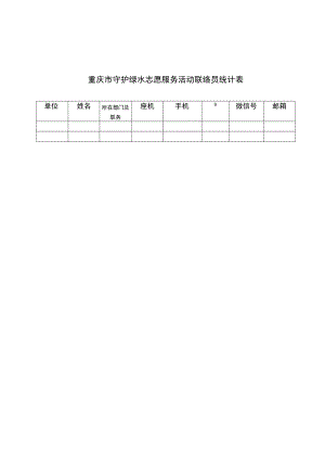 重庆市守护绿水志愿服务活动联络员统计表.docx