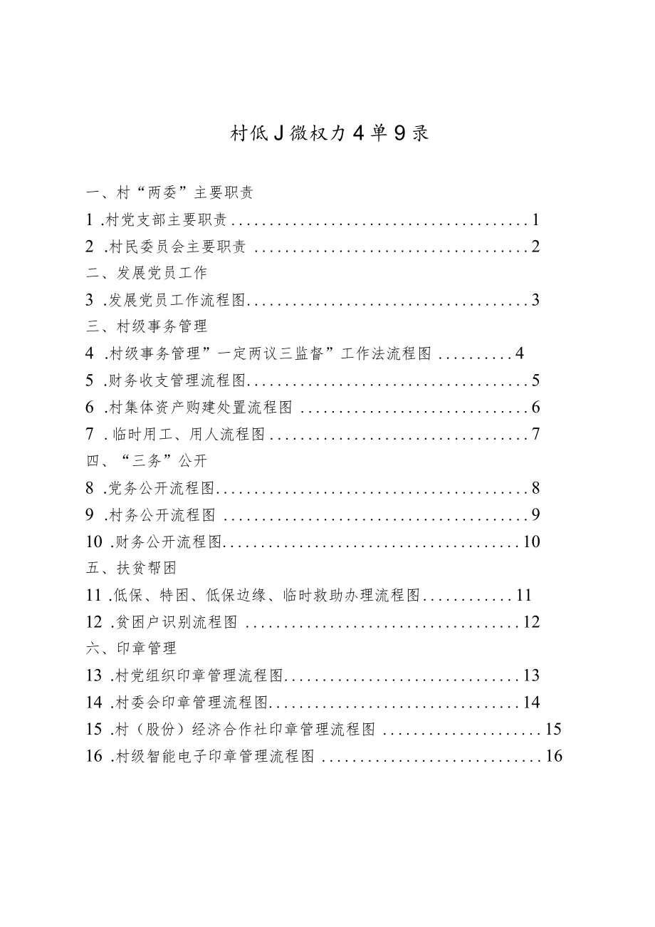 村级小微权力清单目录.docx_第1页