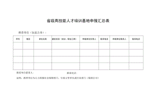省级高技能人才培训基地申报汇总表.docx
