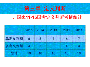 公务员考试行测定义判断.ppt