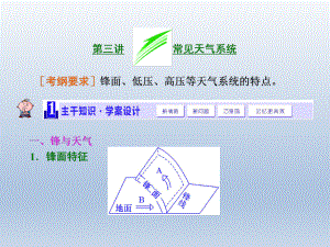 第三讲　常见天气系统精品教育.ppt
