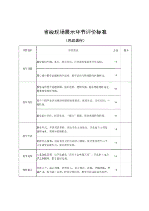省级现场展示环节评价标准.docx