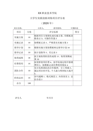 XX职业技术学院大学生实践创新训练项目评分表（202X年）.docx