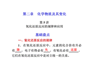 第五讲：氧化还原反应的规律及应用精品教育.ppt