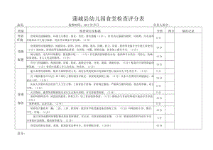 蒲城县幼儿园食堂检查评分表.docx