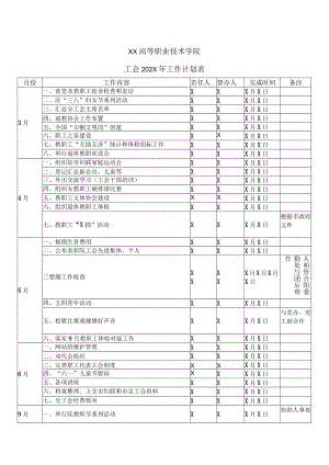 XX高等职业技术学院工会202X年工作计划表.docx