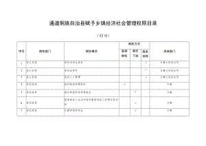 通道侗族自治县赋予乡镇经济社会管理权限目录.docx