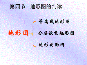 第四节地形图的判读精品教育.ppt