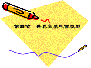 第四节世界主要气候类型精品教育.ppt