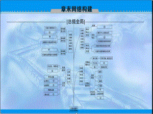 一轮复习第10章章末网络构建ppt课件含答案.ppt