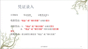 会计电算化讲课件.ppt