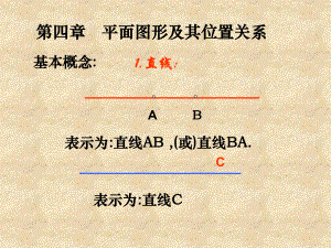 第四章平面图形精品教育.ppt
