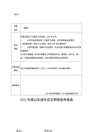 2022年度山东省生态文明强县申报表.docx