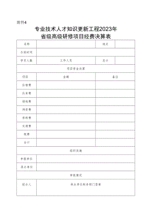 专业技术人才知识更新工程省级高级研修项目经费决算表.docx