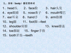 身体类单词.ppt