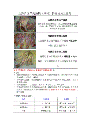上海羊肉汤锅物流站原料加工流程.docx