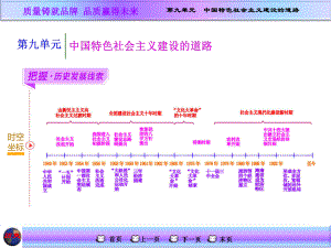 社会主义建设的起步.ppt