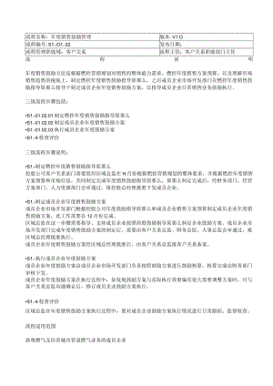 IBM-新奥燃气控股集团—客户服务流程优化-SL-01.02 年度销售激励管理.docx