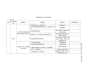 检验检测机构资质认定文件资料审查表、签到表、记录表、确认意见表、工作评价反馈表.docx