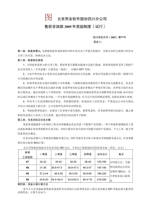 用友软件—()2005分公司售前部激励制度.docx