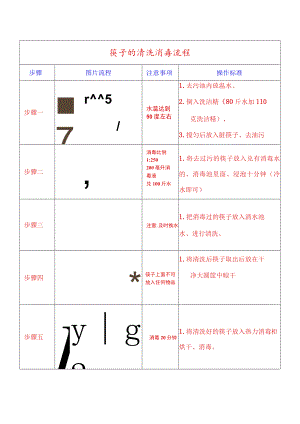 洗筷子流程.docx