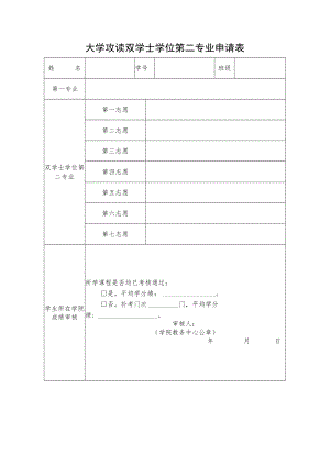 大学攻读双学士学位第二专业申请表.docx