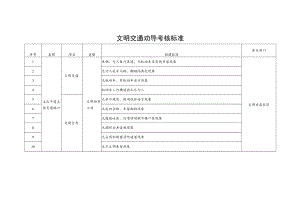 文明交通劝导考核标准.docx