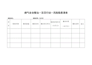 燃气安全整治“百日行动”风险隐患清单.docx