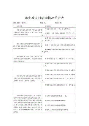 防灾减灾日活动情况统计表.docx