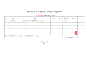湖南添佑广告传媒有限公司印刷资料竞价明细.docx