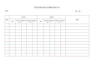 陕西省城市客运车辆情况统计表市区单位辆.docx