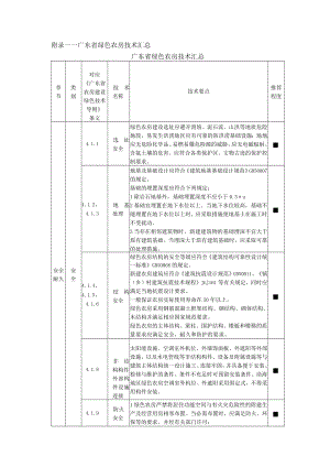 广东省绿色农房技术汇总、绿色农房设计说明专篇（示范文本）.docx