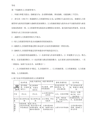 高级人力资源师复习汇总(叶萍整理)精品.docx