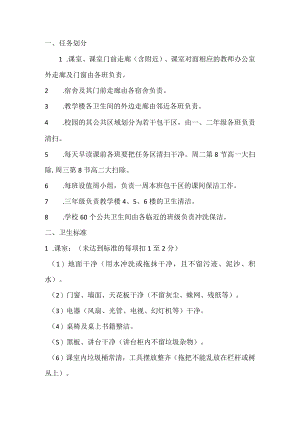 学校卫生管理方案.docx