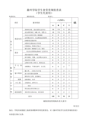 滁州学院学生食堂常规检查表.docx