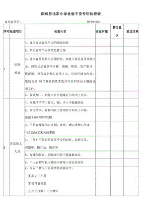食堂安全专项检查表.docx