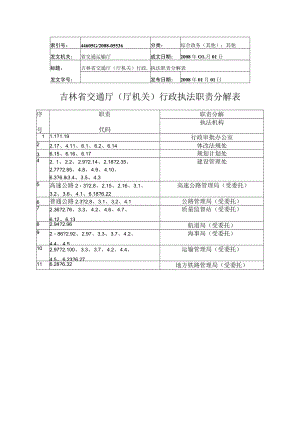 综合政务其他;其他吉林省交通厅厅机关行政执法职责分解表职责分解.docx