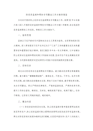 防返贫监测和帮扶专项整治工作方案供借鉴.docx