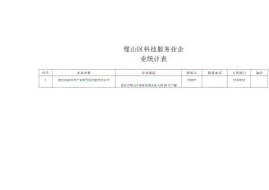 璧山区科技服务业企业统计表.docx