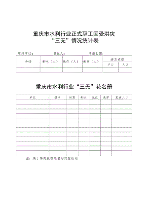 重庆市水利行业正式职工因受洪灾“三无”情况统计表.docx