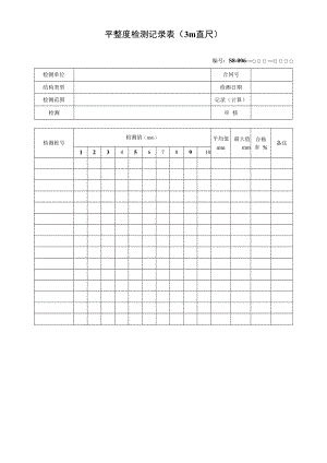 平整度检测记录表（3m直尺）.docx