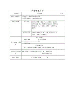 安全管控目标.docx