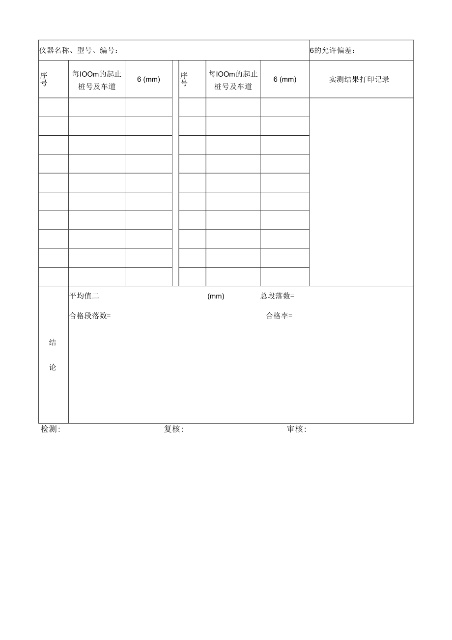 路面平整度检测报告(平整度仪).docx_第2页