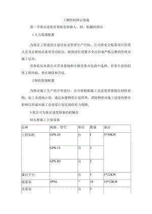 工期控制保证措施.docx