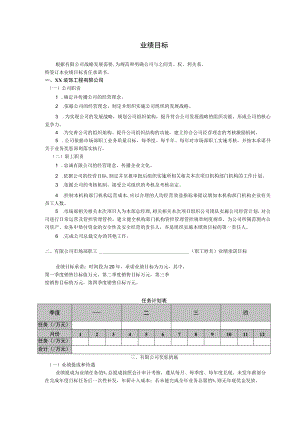 办公文档范本业绩目标.docx