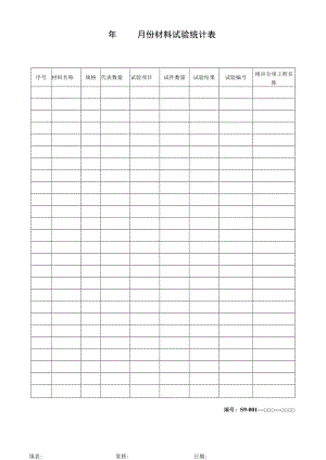 材料试验统计表.docx