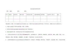 设备设施风险管控清单.docx