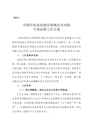 附件4 中国中化高危细分领域安全风险专项治理工作方案.docx