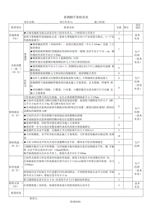 悬挑脚手架检查表.docx