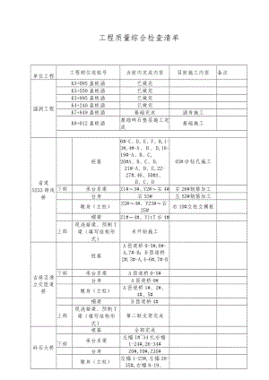 工程质量综合检查清单.docx
